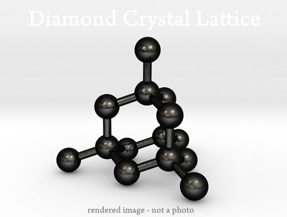 diamond crystal lattice structure